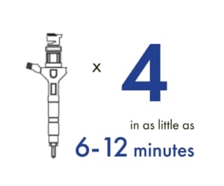 Injector testing graphic