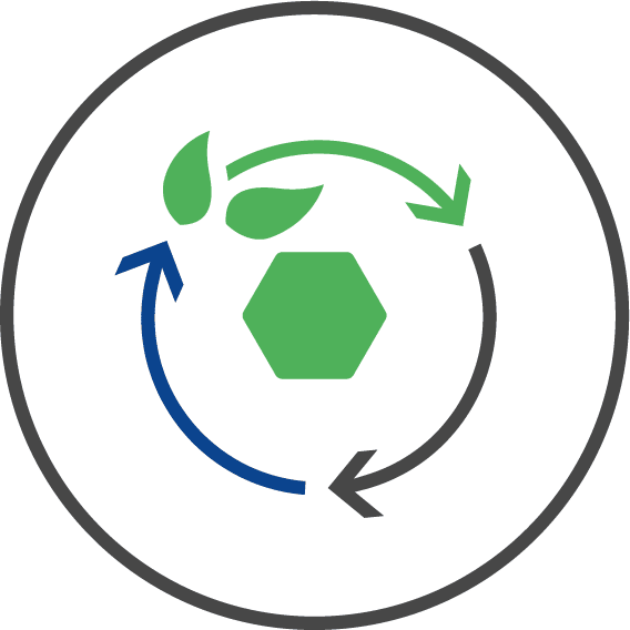 USP Core Management - Carwood